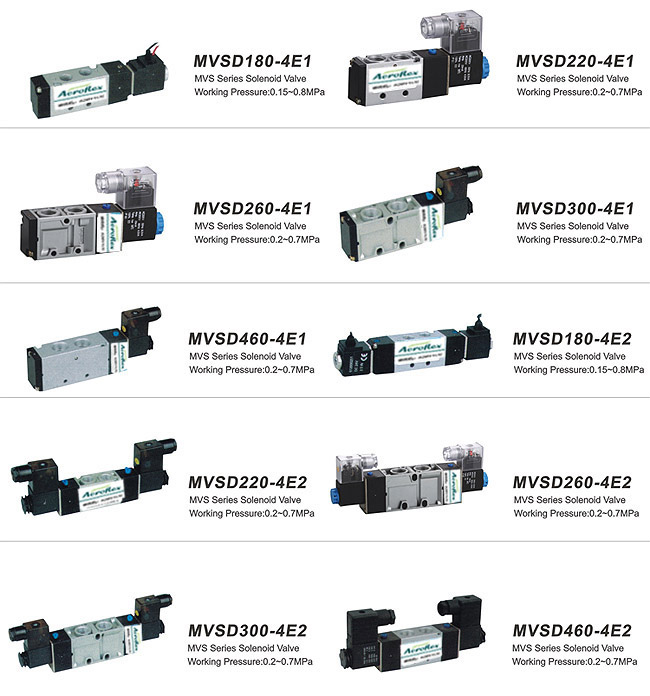 VF/MVSD series solenoid /air valve